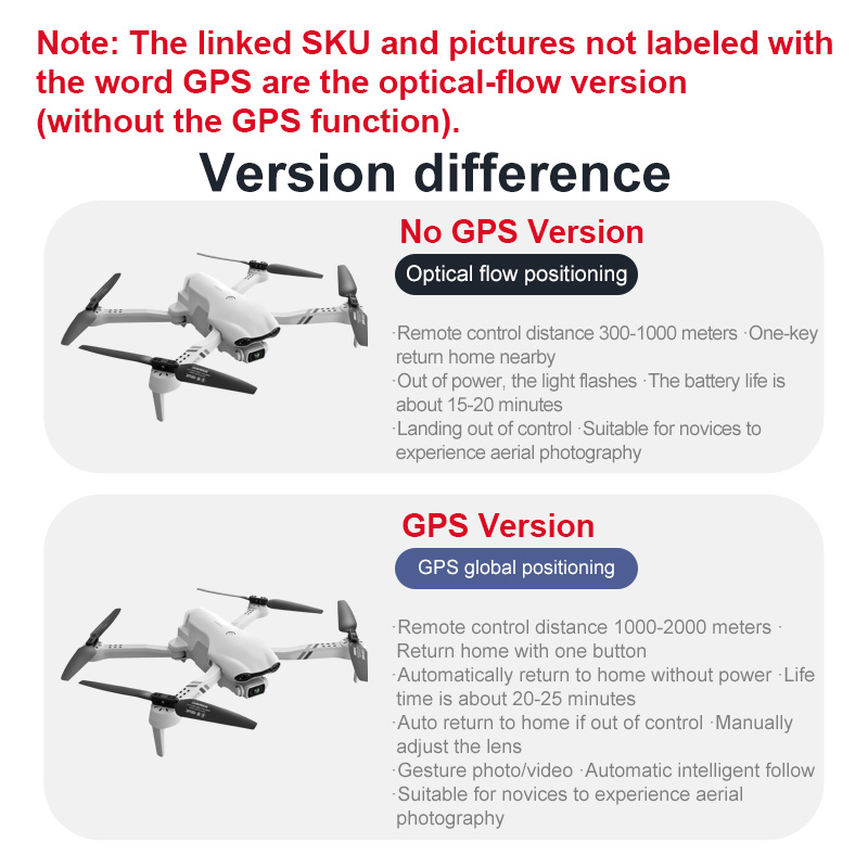 4DRC F10 RC Drone GPS 6K HD Po – Jjrc Drone X12 recenzja i cena